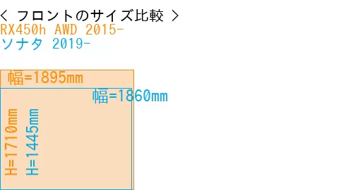 #RX450h AWD 2015- + ソナタ 2019-